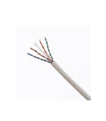 distributor panduit Copper Cable